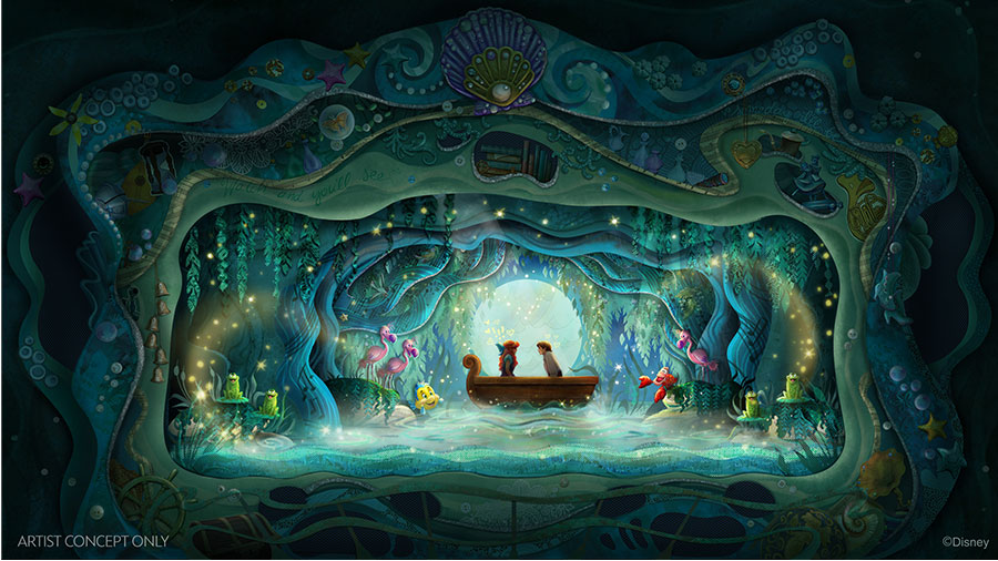 Read more about the article The Little Mermaid – A Musical Adventure